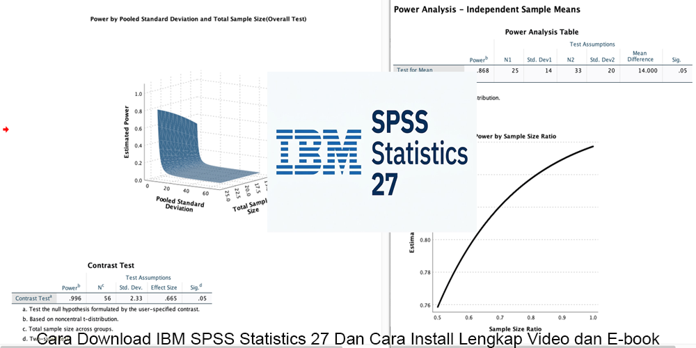 IBM SPSS Statistics 27