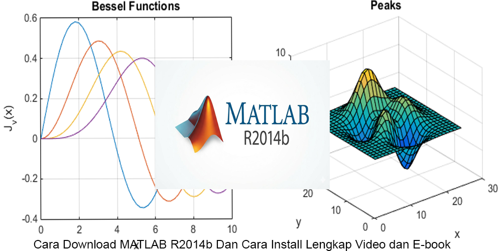 MATLAB R2014b